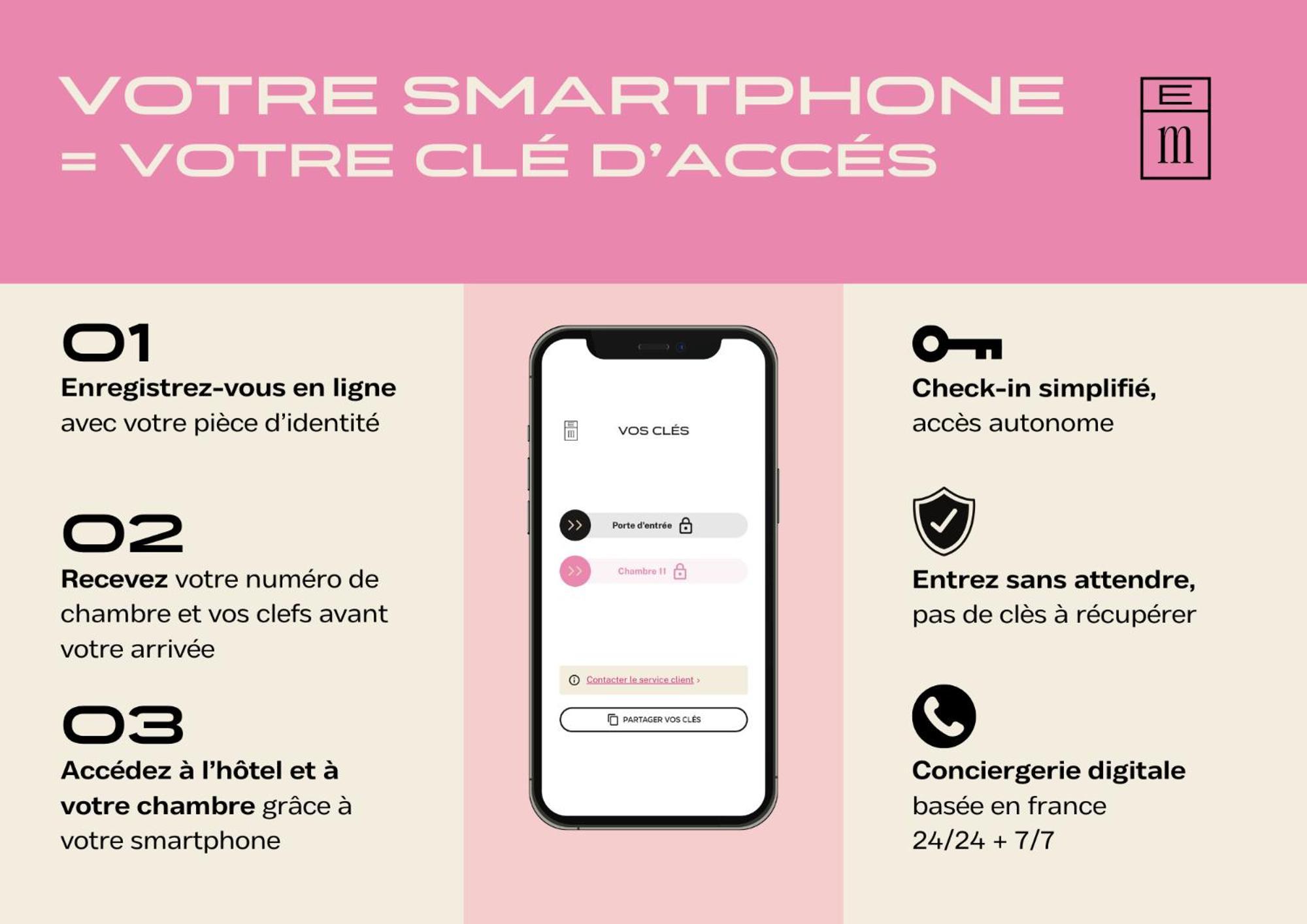Hotel Des Sept - Entree Autonome, Reception En Ligne - Encore Mieux Orleans Exterior photo